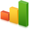 Estadísticas de rendimiento web